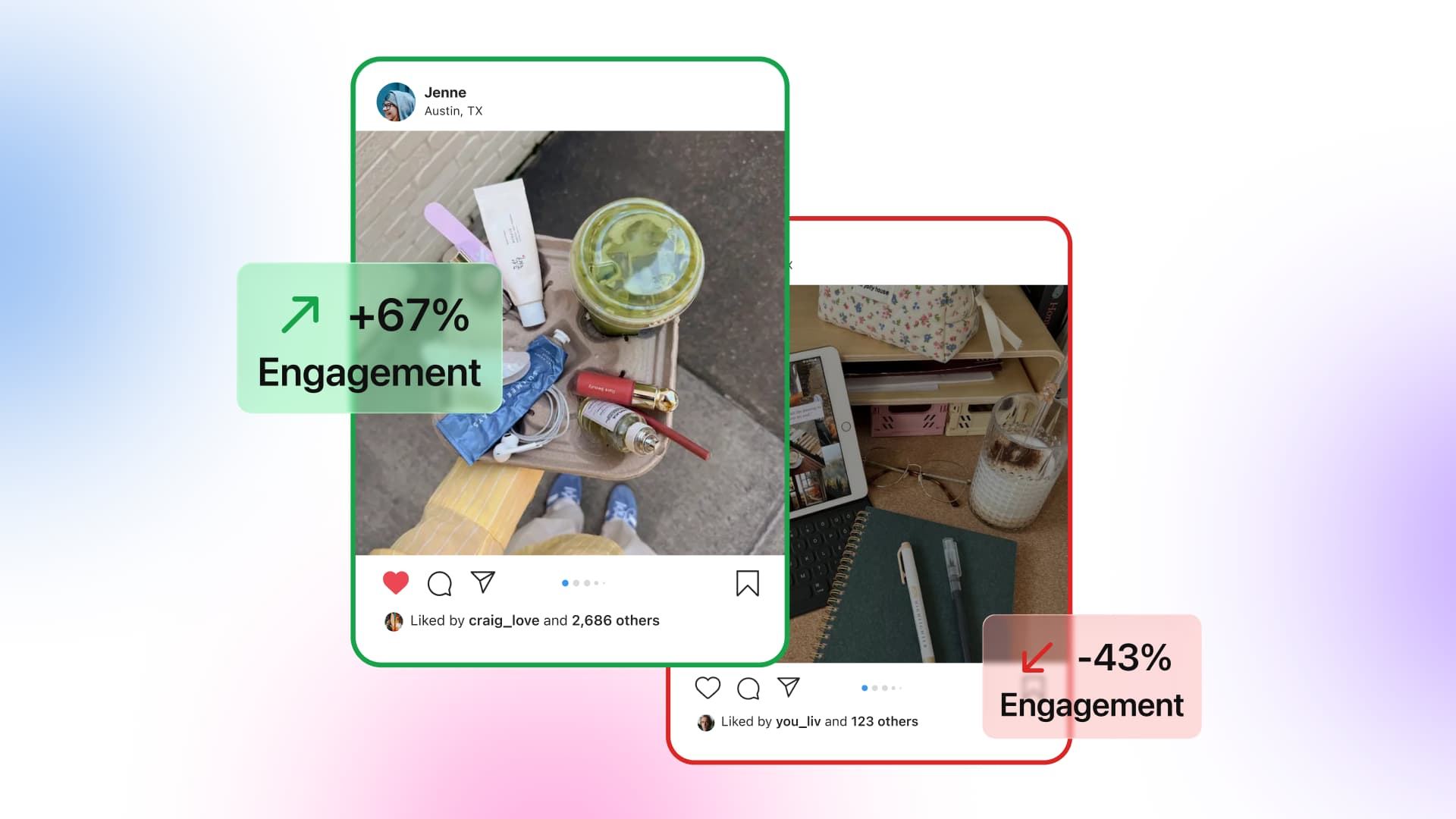 Social Media Algorithm 101: Understanding What Performs Well Social Media Algorithm 101: Understanding What Performs Well