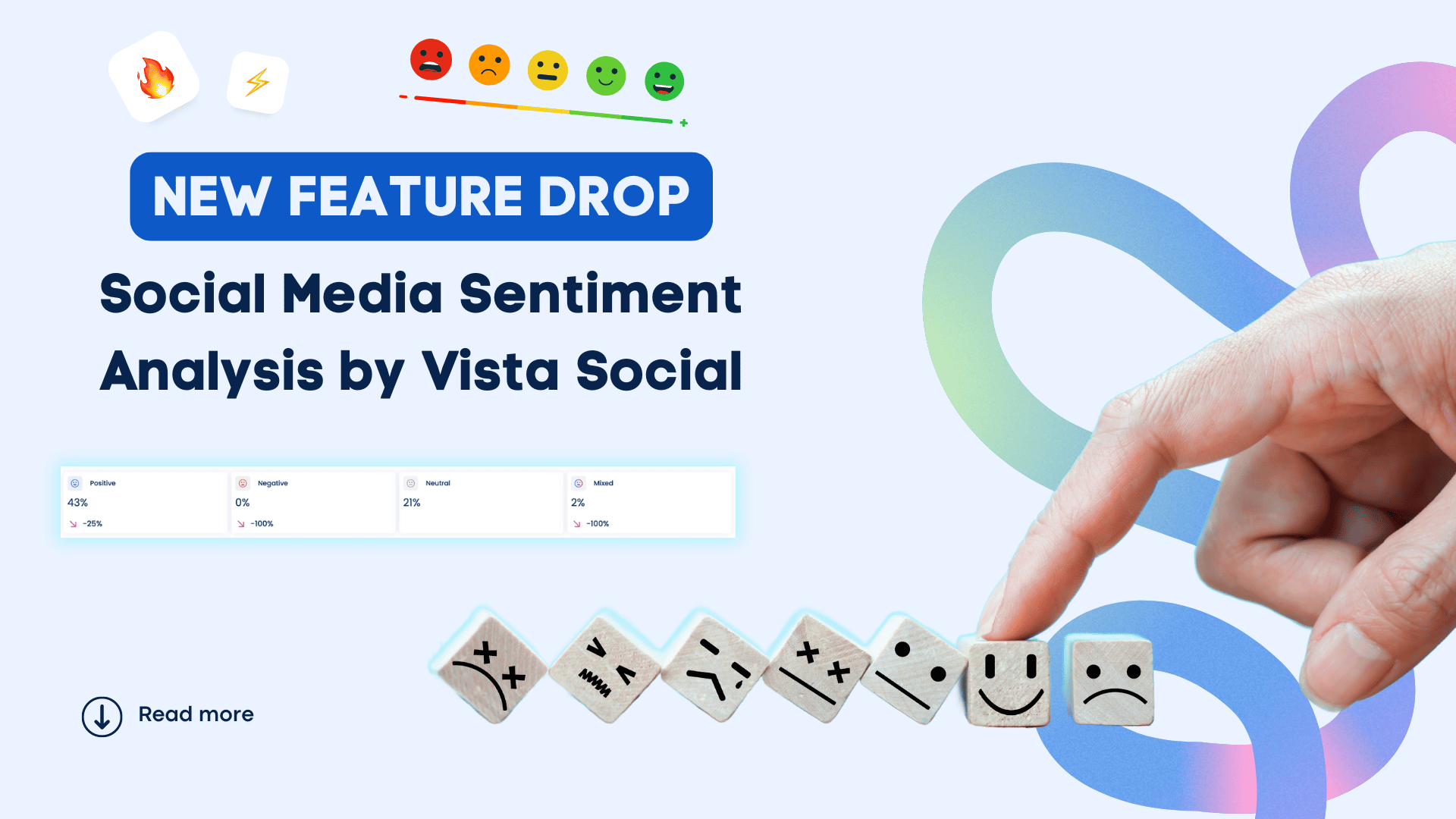 Social Media Sentiment Analysis by Vista Social Social Media Sentiment Analysis by Vista Social