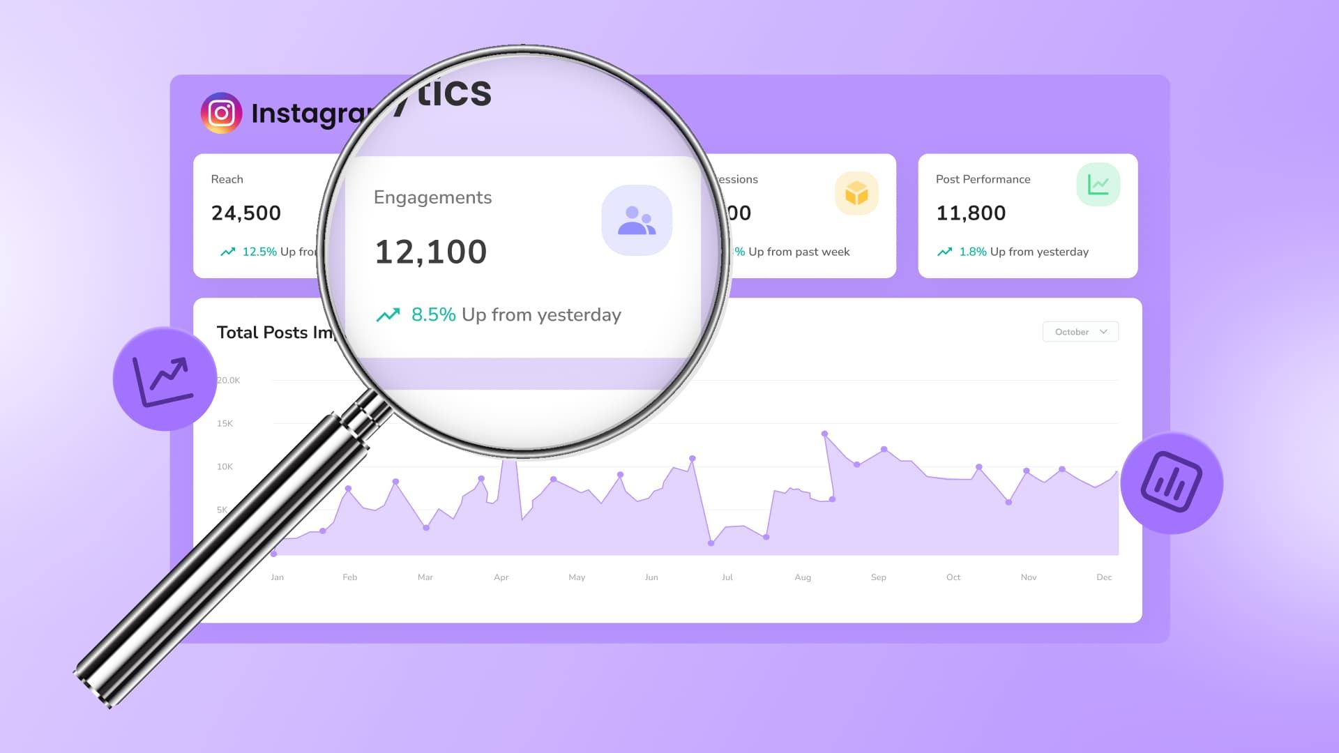The Complete Instagram Analytics Guide for SMMs The Complete Instagram Analytics Guide for SMMs
