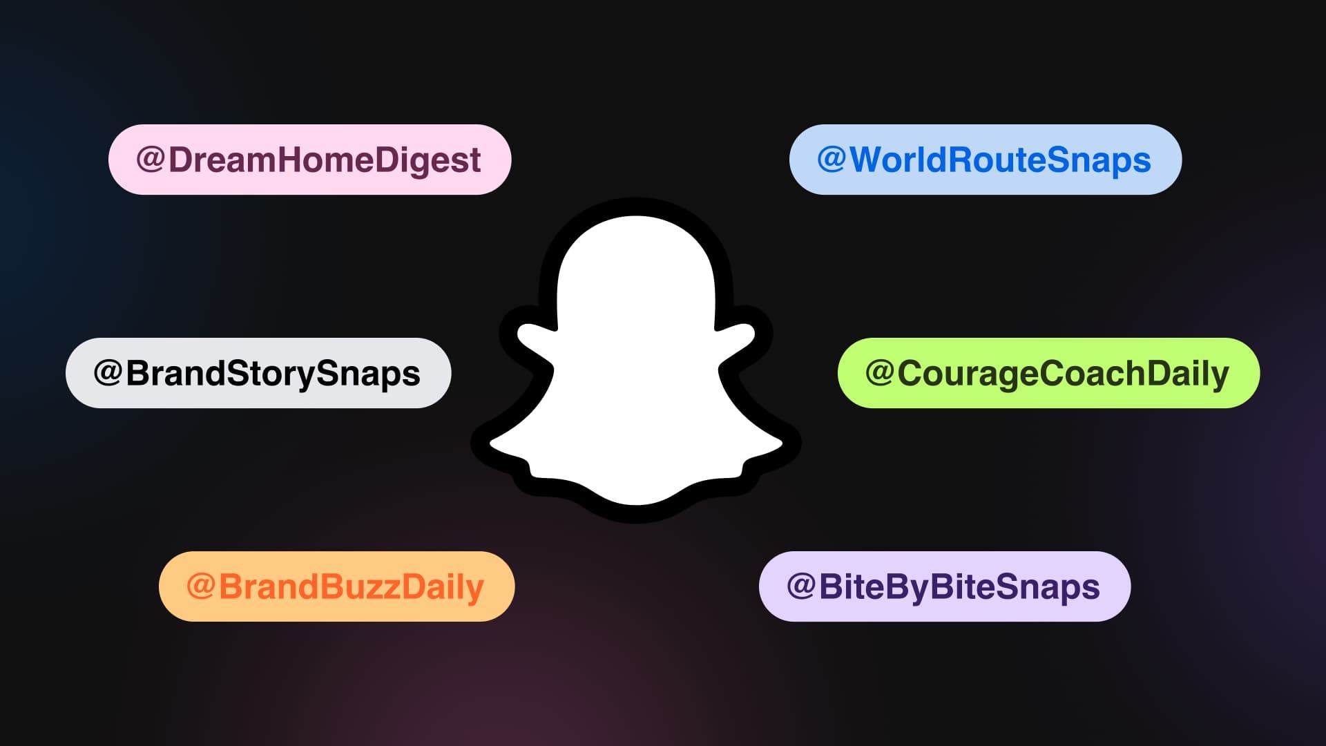 555+ Snapchat Username Ideas: Cool & Trendy Names + Tips 555+ Snapchat Username Ideas: Cool & Trendy Names + Tips