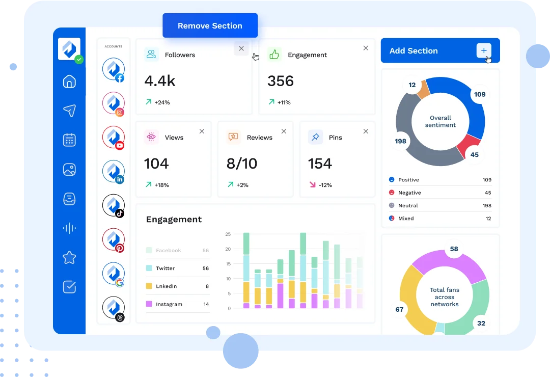 Customize reports