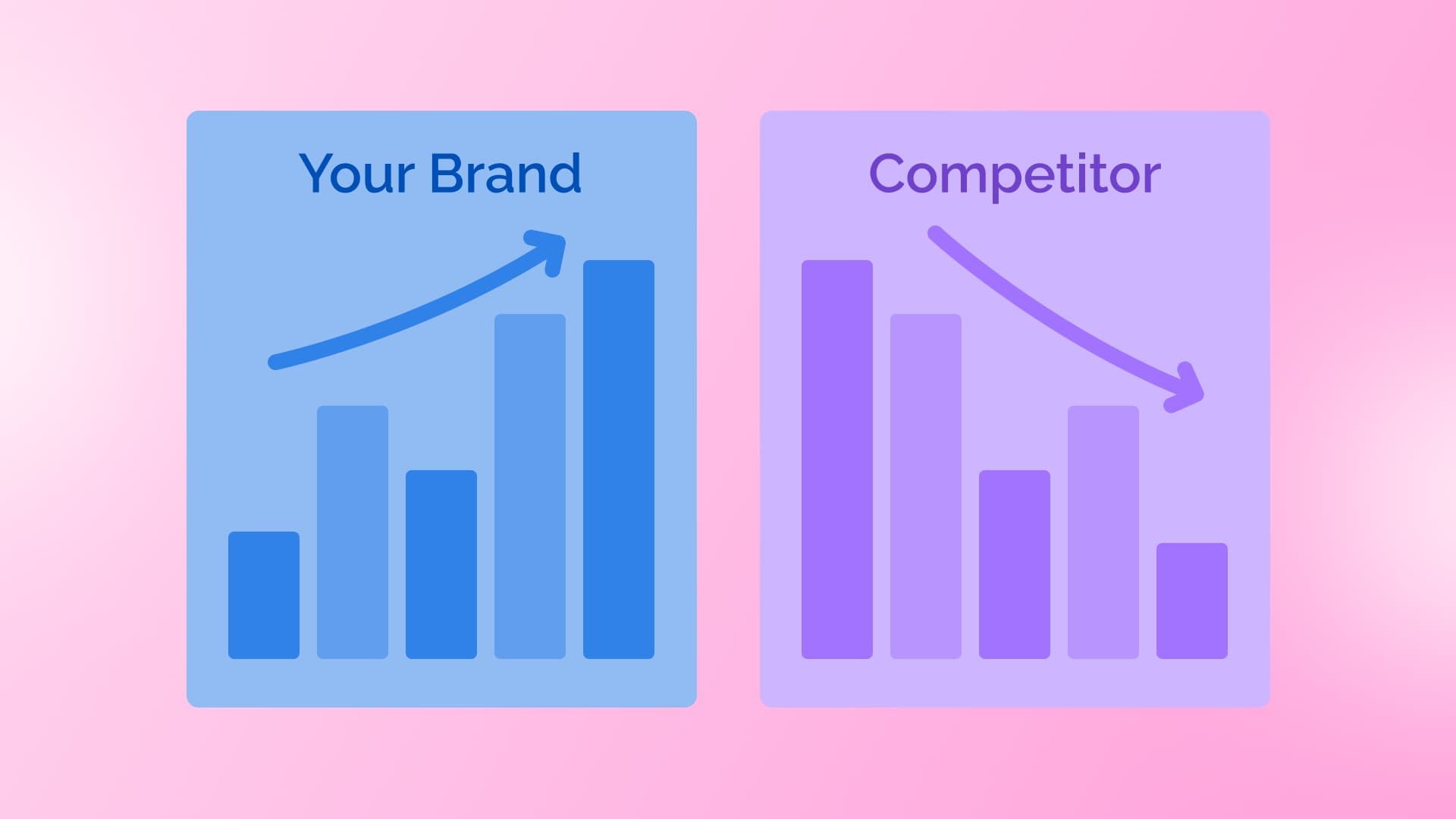 The 16 Best Competitor Analysis Tools to Give You an Advantage The 16 Best Competitor Analysis Tools to Give You an Advantage